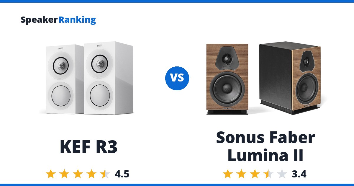 KEF R3 vs Sonus Faber Lumina II
