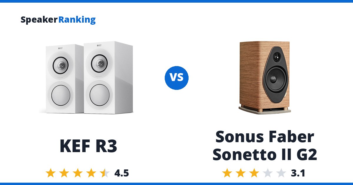 KEF R3 vs Sonus Faber Sonetto II G2