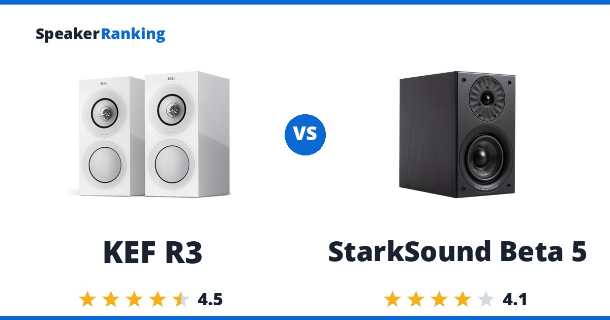 KEF R3 vs StarkSound Beta 5