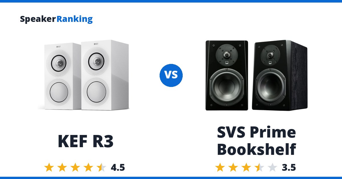KEF R3 vs SVS Prime Bookshelf