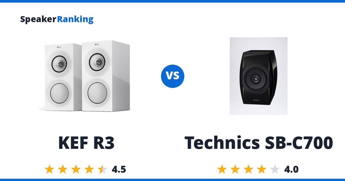 KEF R3 vs Technics SB-C700