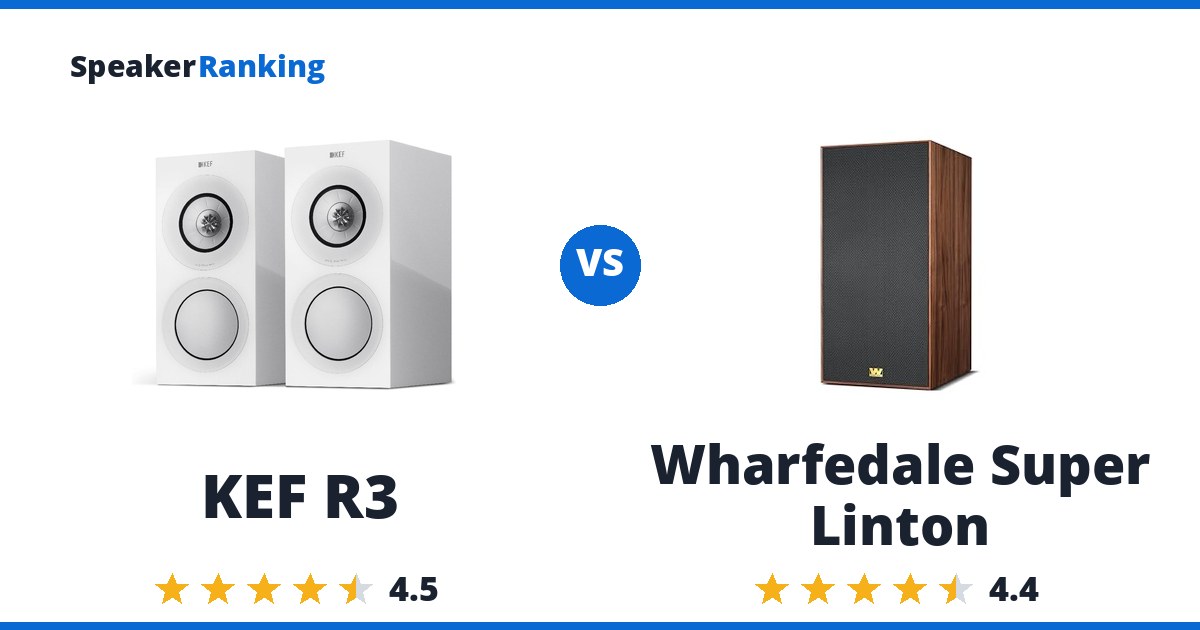 KEF R3 vs Wharfedale Super Linton