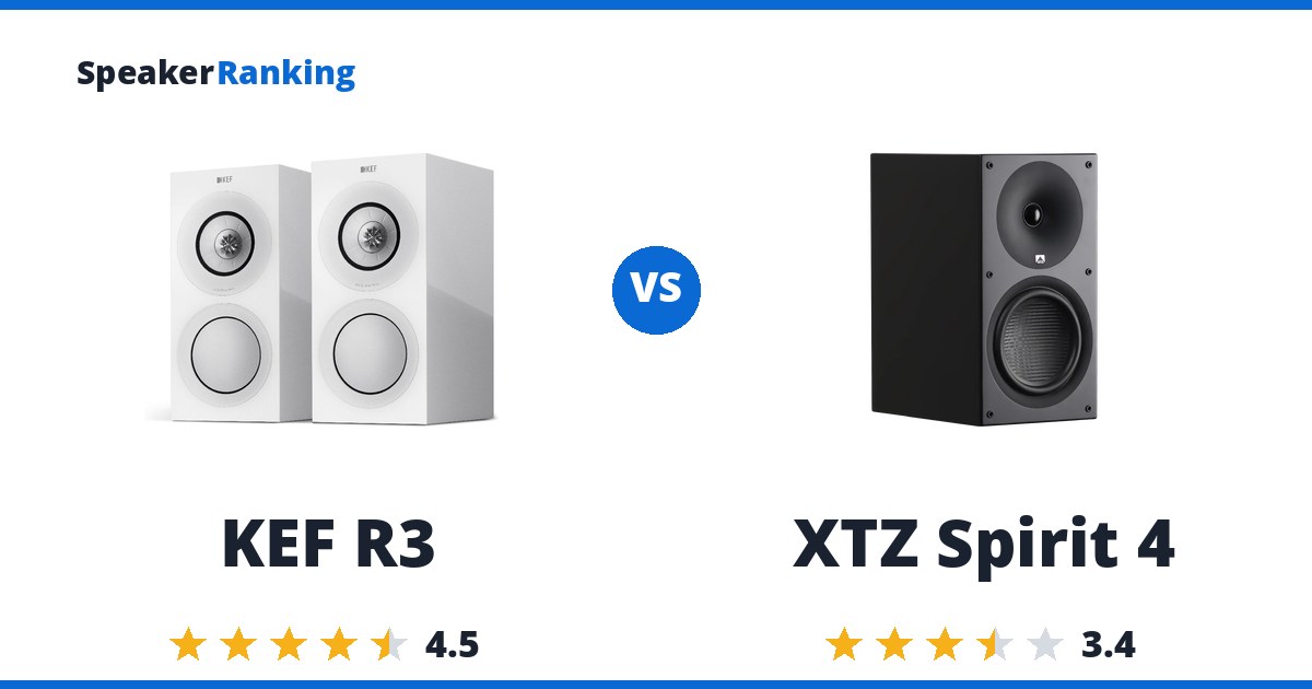 KEF R3 vs XTZ Spirit 4