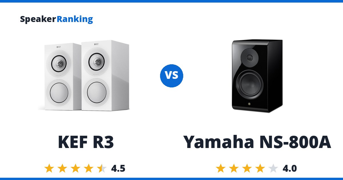 KEF R3 vs Yamaha NS-800A