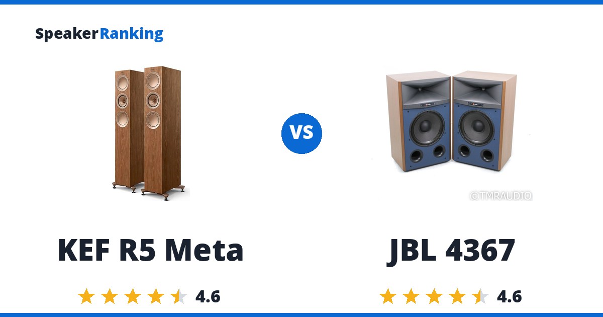 KEF R5 Meta vs JBL 4367