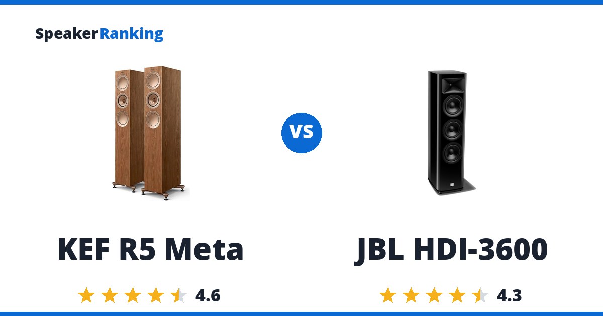 KEF R5 Meta vs JBL HDI-3600