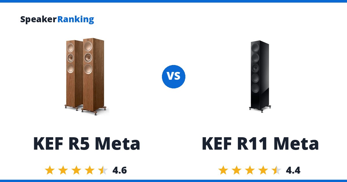 KEF R5 Meta vs KEF R11 Meta