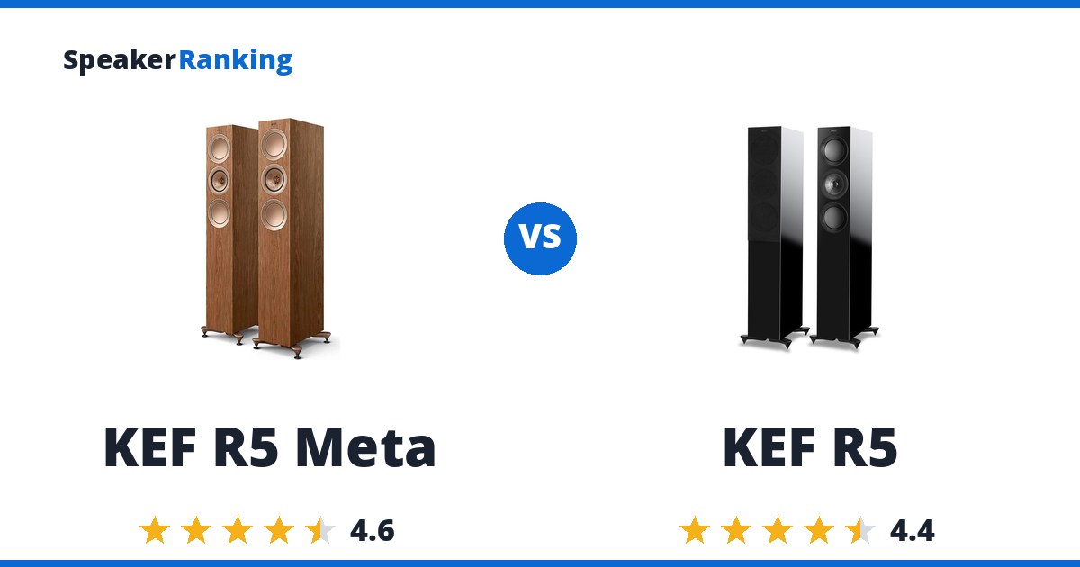 KEF R5 Meta vs KEF R5