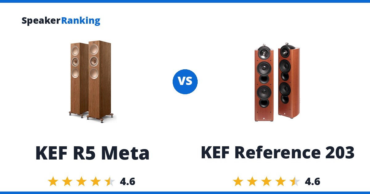 KEF R5 Meta vs KEF Reference 203