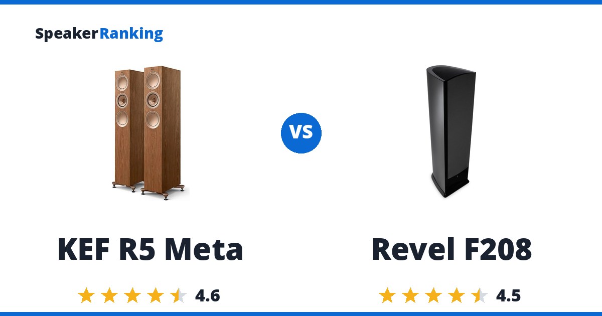 KEF R5 Meta vs Revel F208