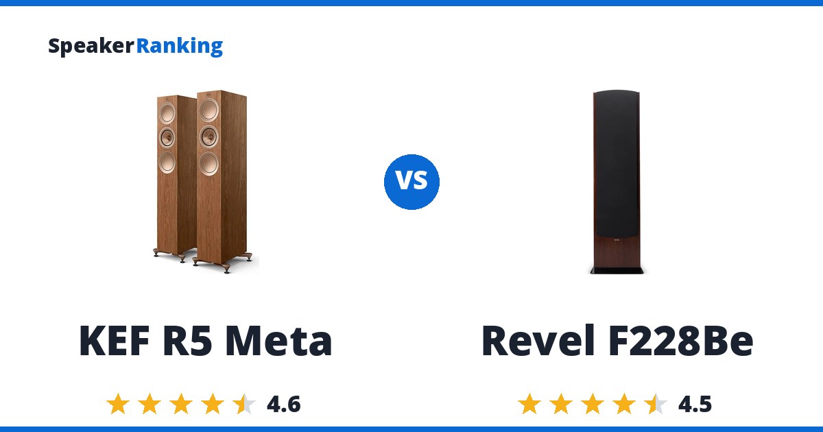 KEF R5 Meta vs Revel F228Be