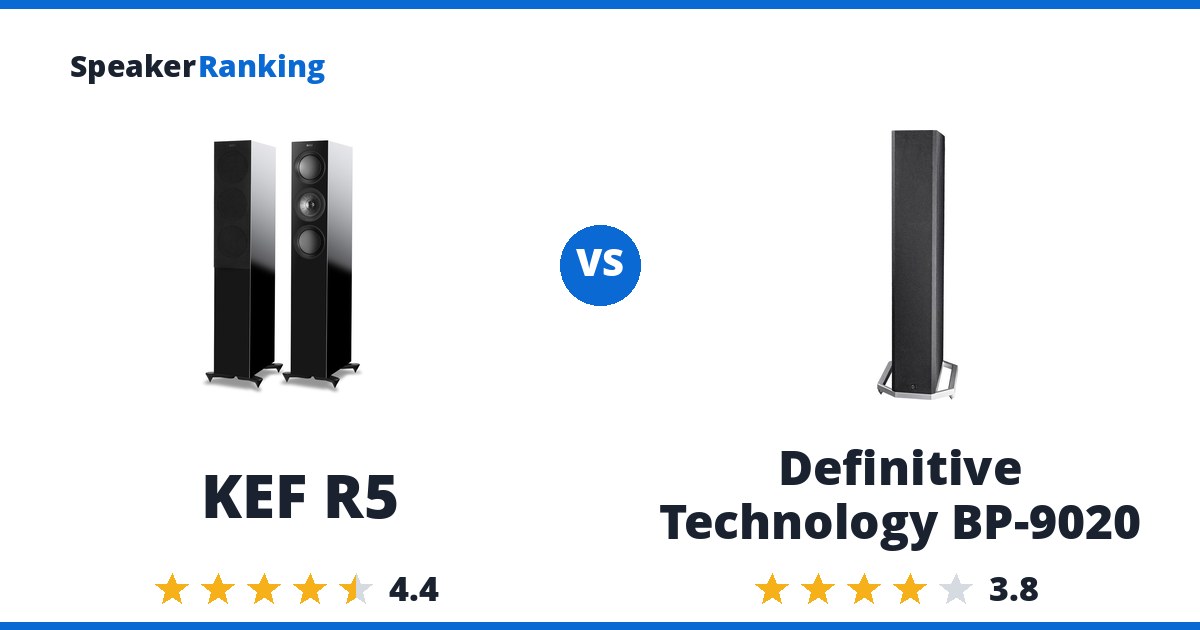 KEF R5 vs Definitive Technology BP-9020
