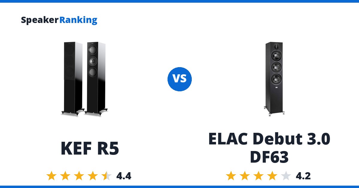 KEF R5 vs ELAC Debut 3.0 DF63