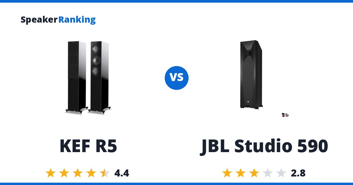 KEF R5 vs JBL Studio 590