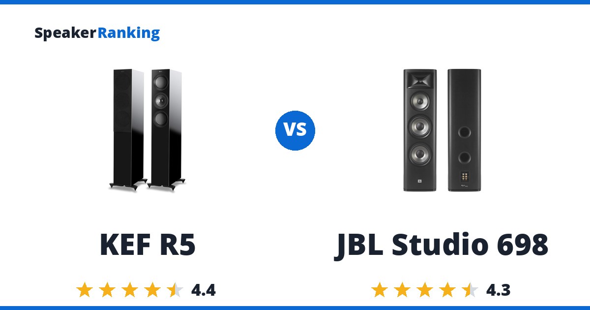 KEF R5 vs JBL Studio 698