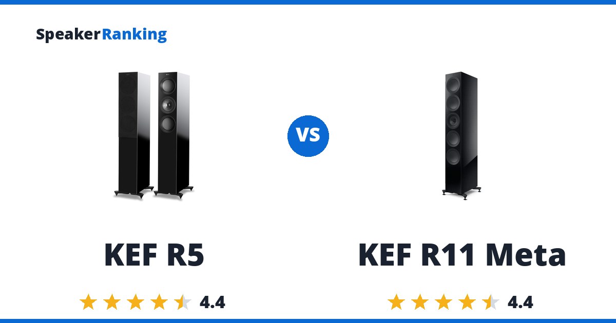 KEF R5 vs KEF R11 Meta