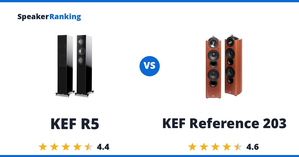 KEF R5 vs KEF Reference 203