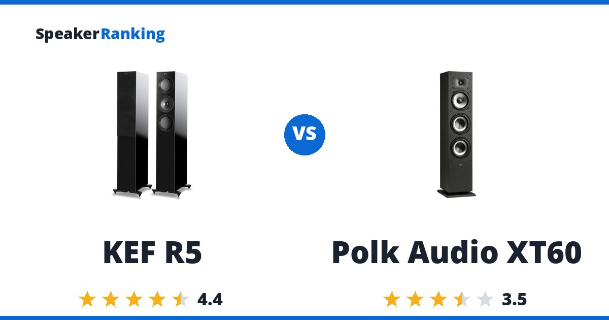 KEF R5 vs Polk Audio XT60
