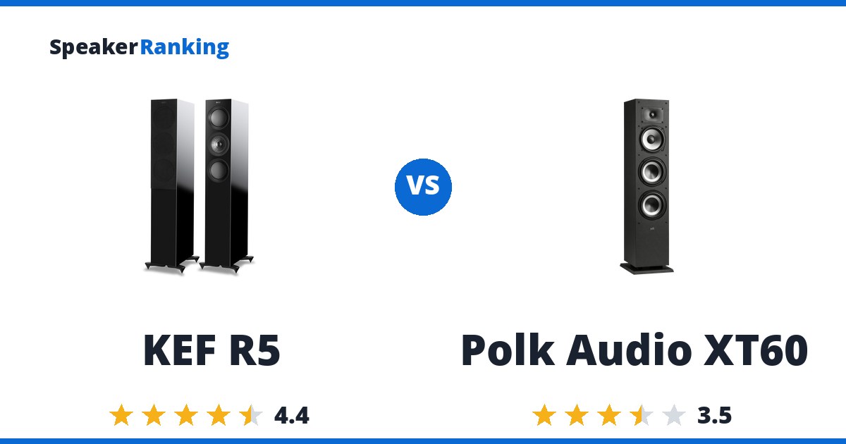KEF R5 vs Polk Audio XT60