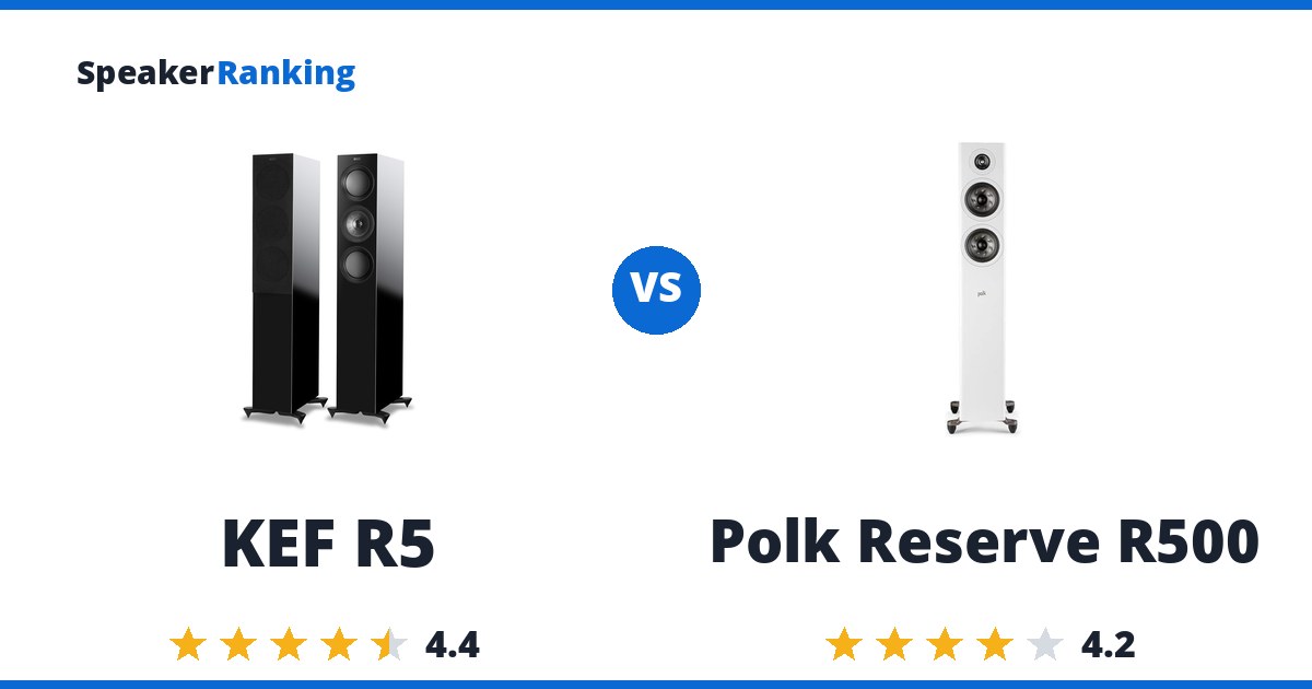 KEF R5 vs Polk Reserve R500