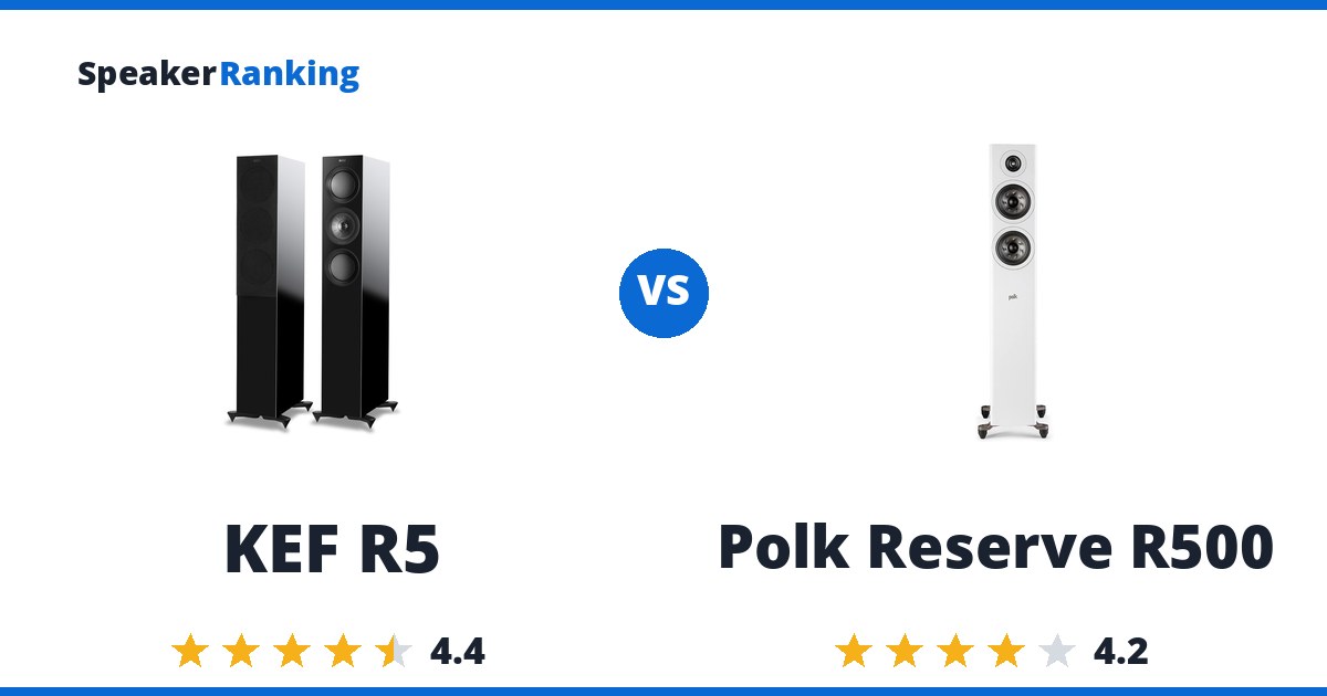 KEF R5 vs Polk Reserve R500