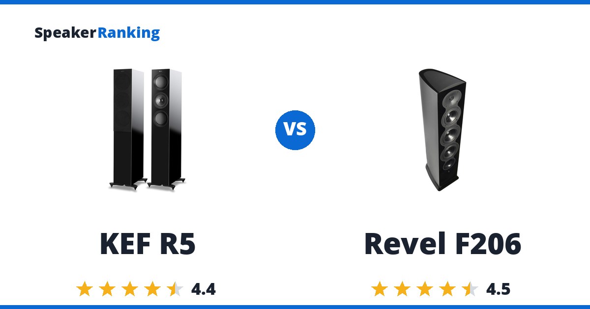 KEF R5 vs Revel F206