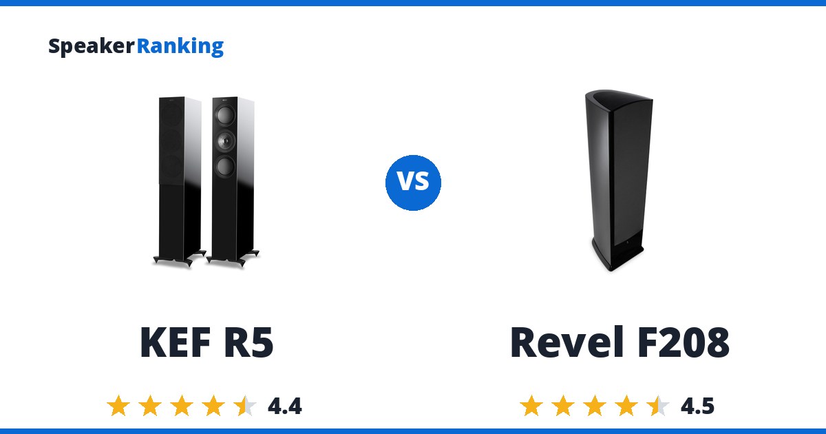 KEF R5 vs Revel F208