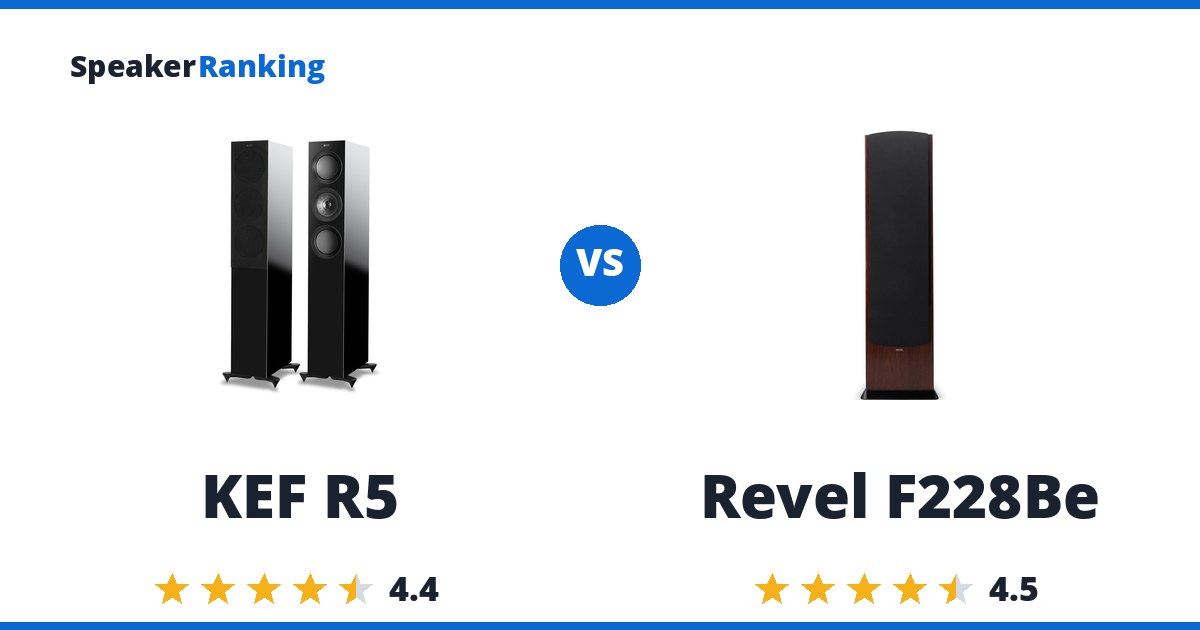 KEF R5 vs Revel F228Be