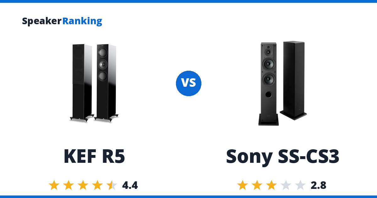 KEF R5 vs Sony SS-CS3