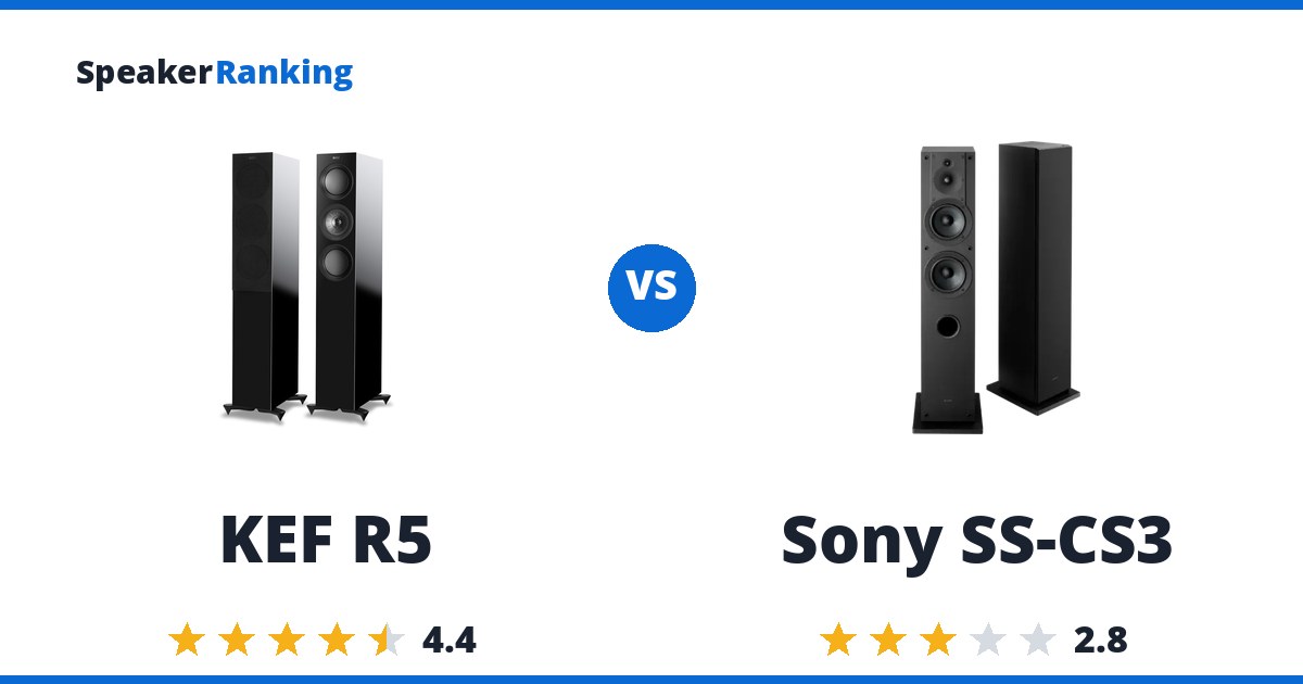 KEF R5 vs Sony SS-CS3