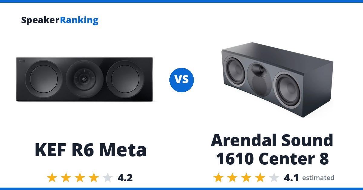 KEF R6 Meta vs Arendal Sound 1610 Center 8