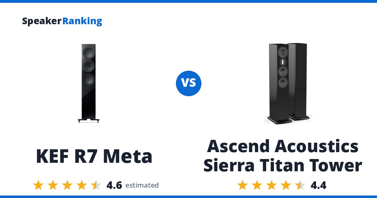 KEF R7 Meta vs Ascend Acoustics Sierra Titan Tower