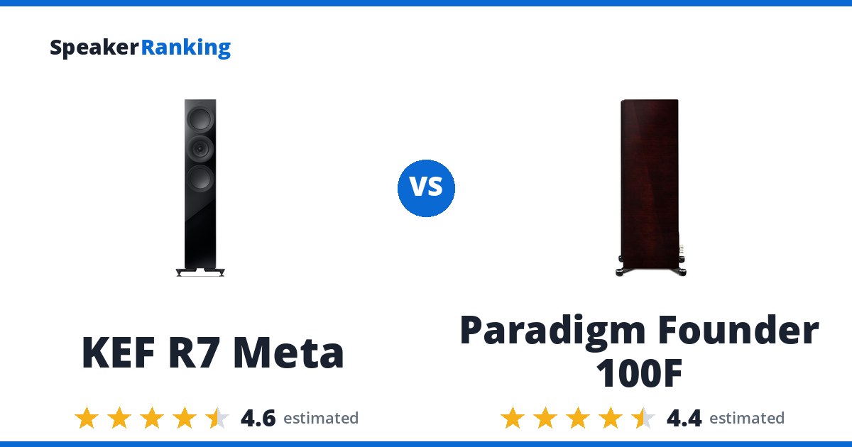 KEF R7 Meta vs Paradigm Founder 100F