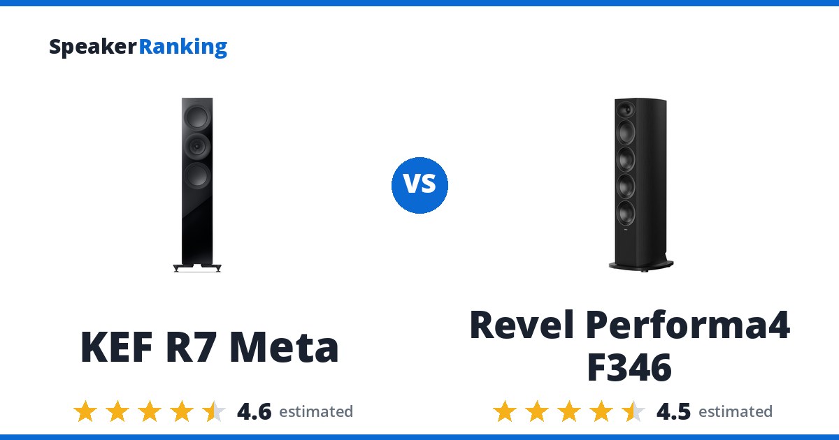 KEF R7 Meta vs Revel Performa4 F346