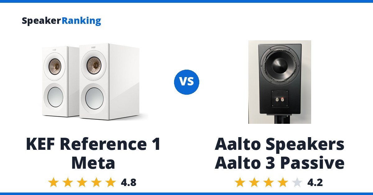 KEF Reference 1 Meta vs Aalto Speakers Aalto 3 Passive