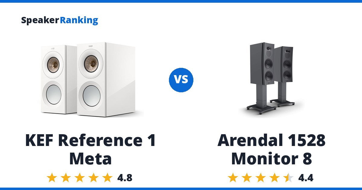 KEF Reference 1 Meta vs Arendal 1528 Monitor 8