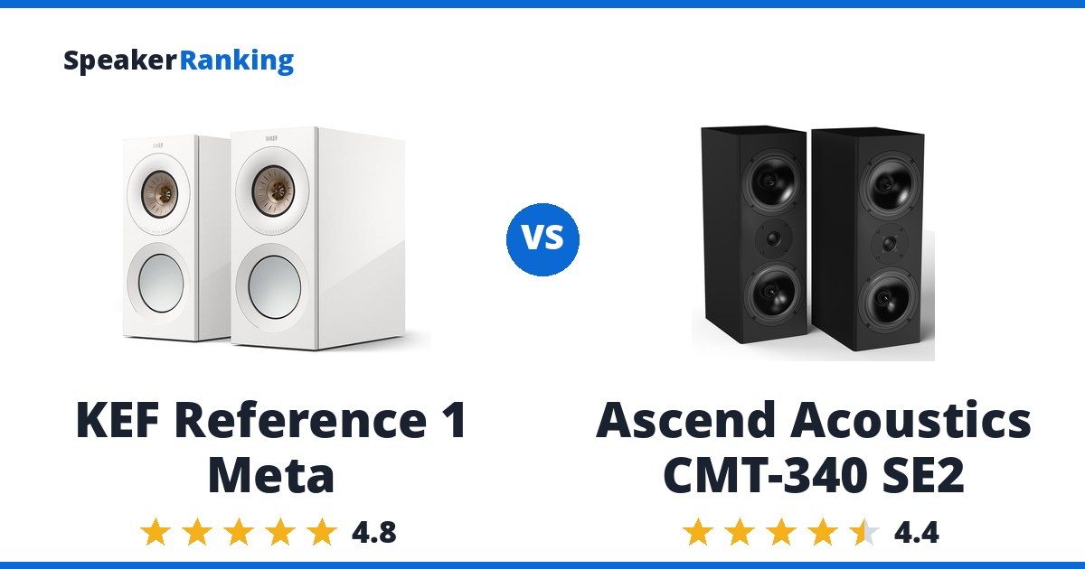 KEF Reference 1 Meta vs Ascend Acoustics CMT-340 SE2