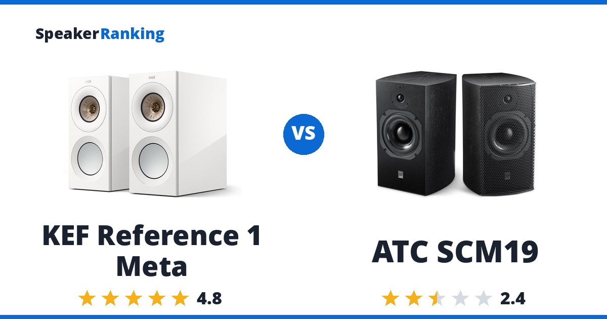 KEF Reference 1 Meta vs ATC SCM19