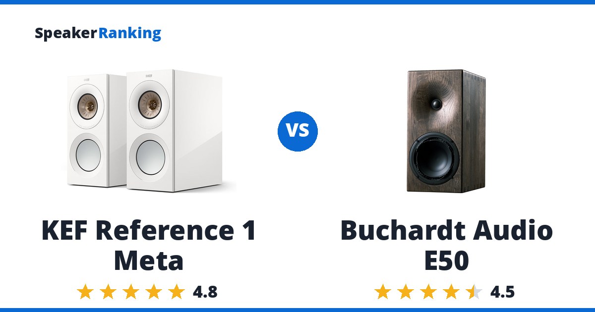 KEF Reference 1 Meta vs Buchardt Audio E50