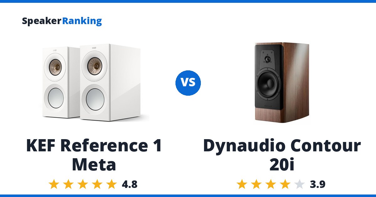 KEF Reference 1 Meta vs Dynaudio Contour 20i