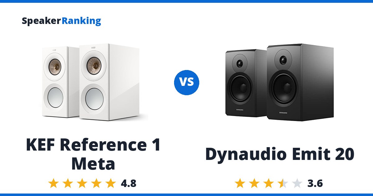 KEF Reference 1 Meta vs Dynaudio Emit 20