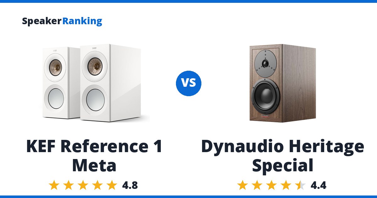 KEF Reference 1 Meta vs Dynaudio Heritage Special