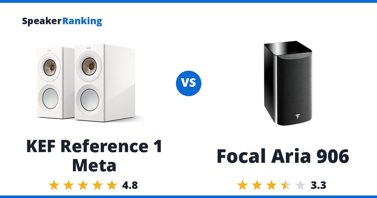 KEF Reference 1 Meta vs Focal Aria 906
