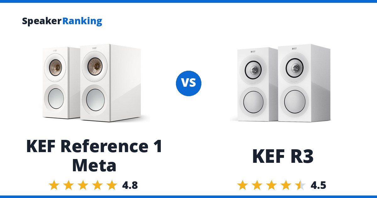 KEF Reference 1 Meta vs KEF R3