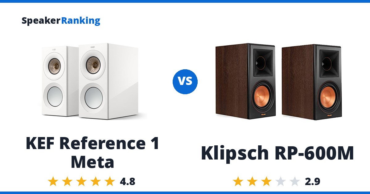 KEF Reference 1 Meta vs Klipsch RP-600M