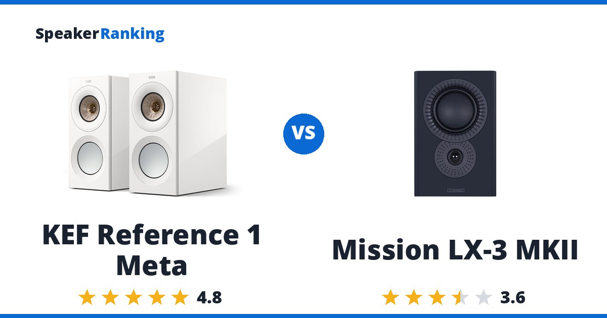 KEF Reference 1 Meta vs Mission LX-3 MKII
