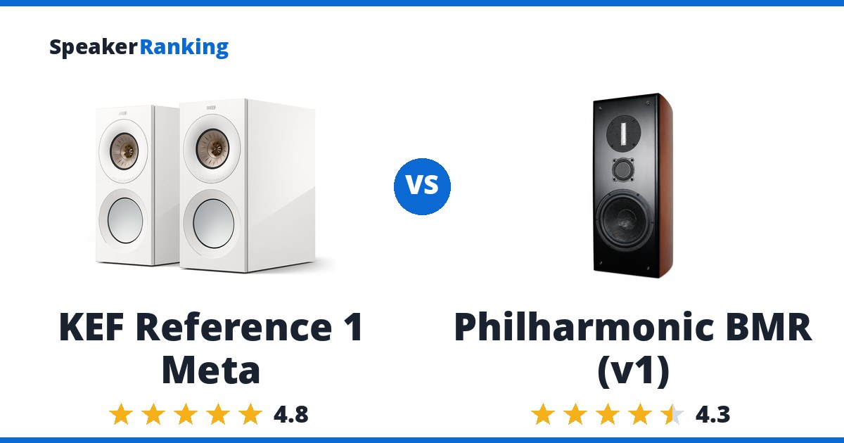 KEF Reference 1 Meta vs Philharmonic BMR (v1)