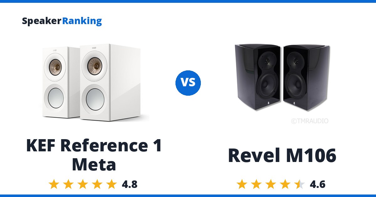 KEF Reference 1 Meta vs Revel M106