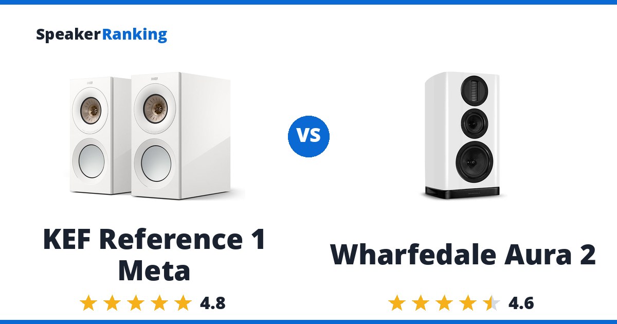 KEF Reference 1 Meta vs Wharfedale Aura 2