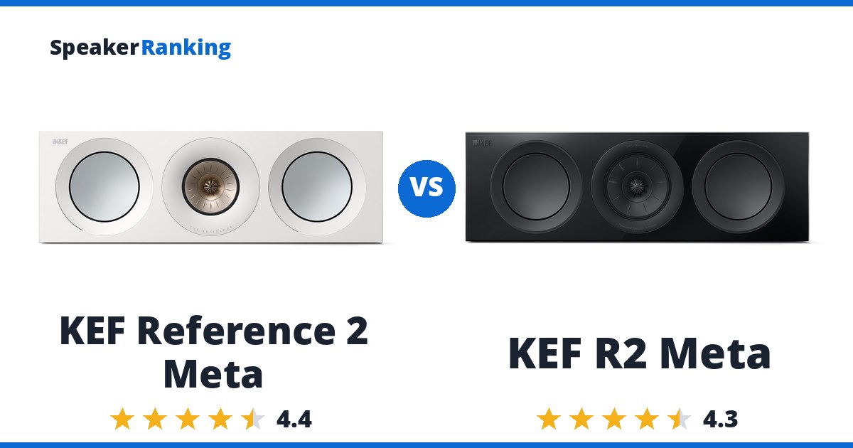 KEF Reference 2 Meta vs KEF R2 Meta